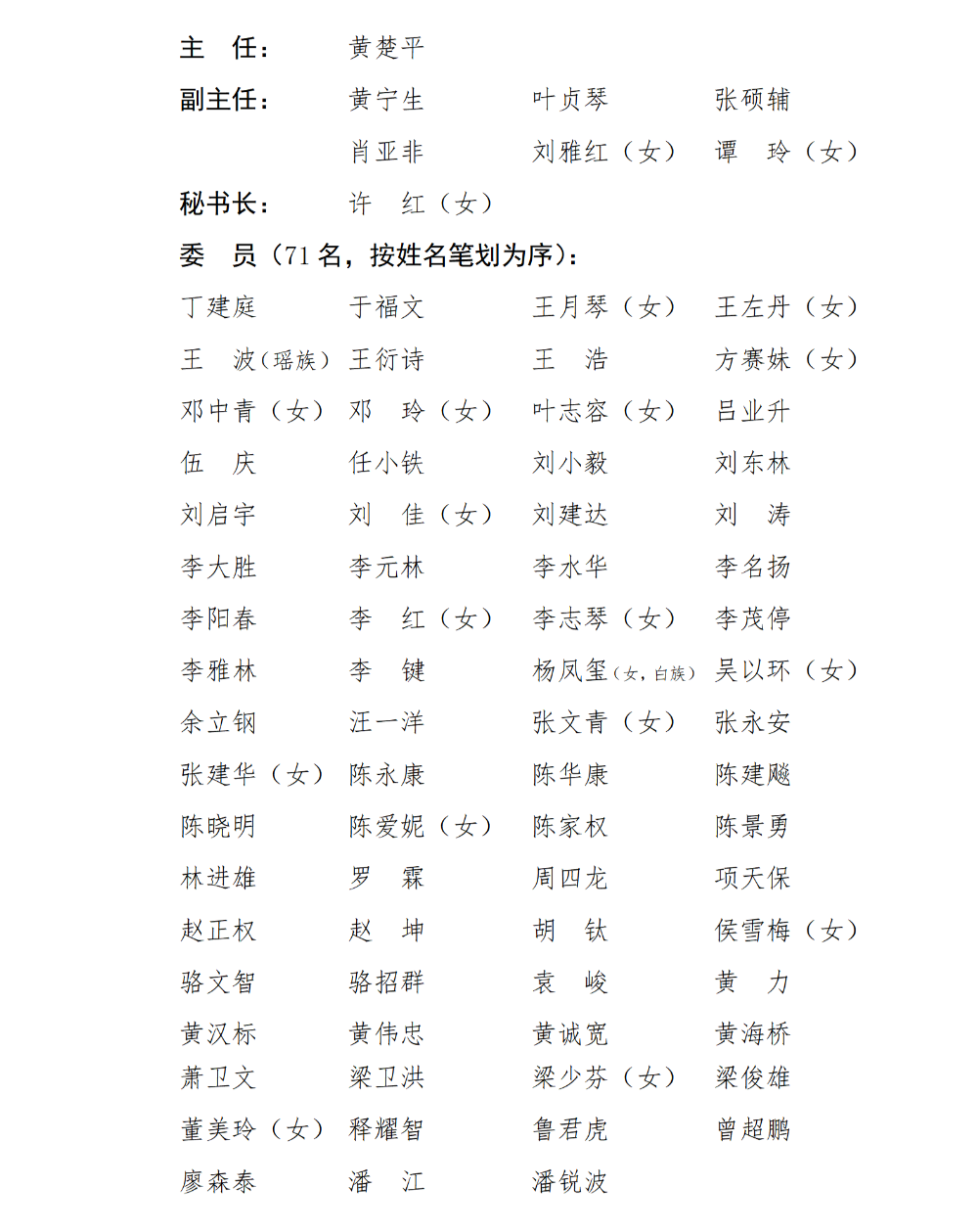 常委会组成人员公告_01.png