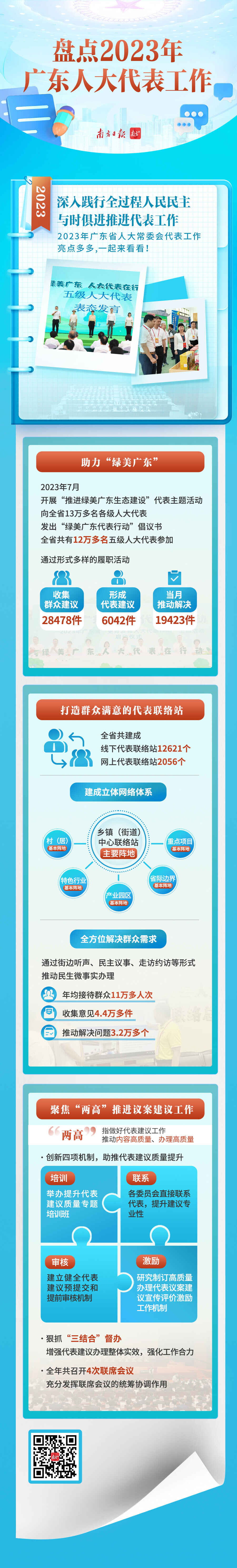 盘点.jpg