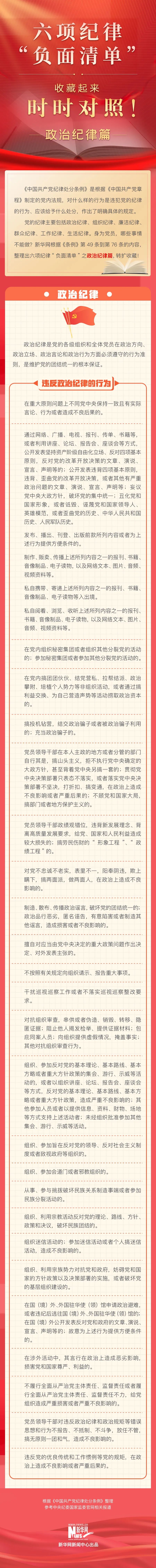 政治纪律.jpg