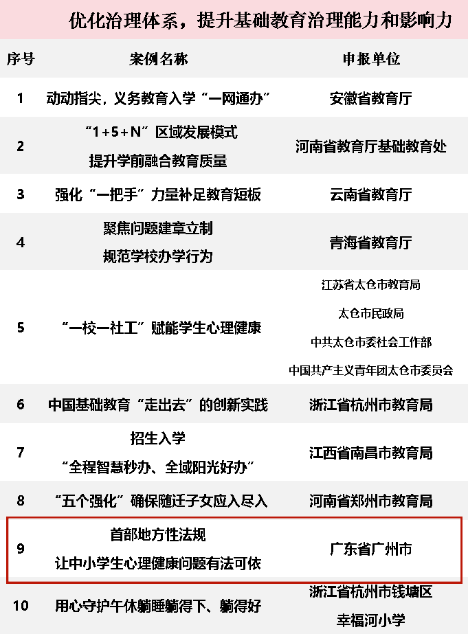 广州心理案例.png