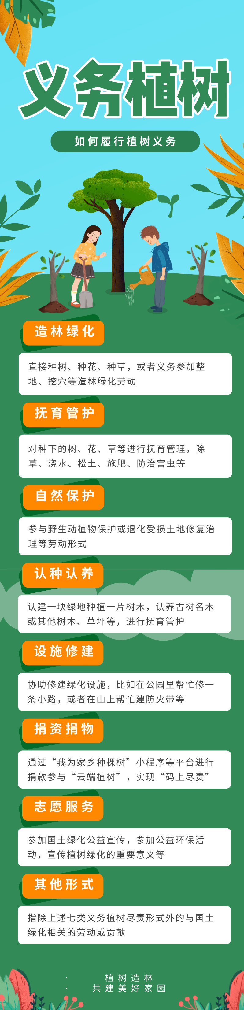 揭阳义务植树长图.png